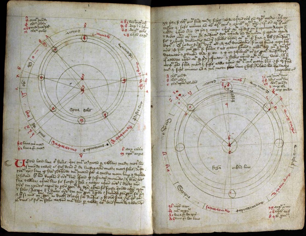 Astrology book