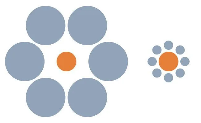 which-orange-circle-is-bigger_f3sx-1024