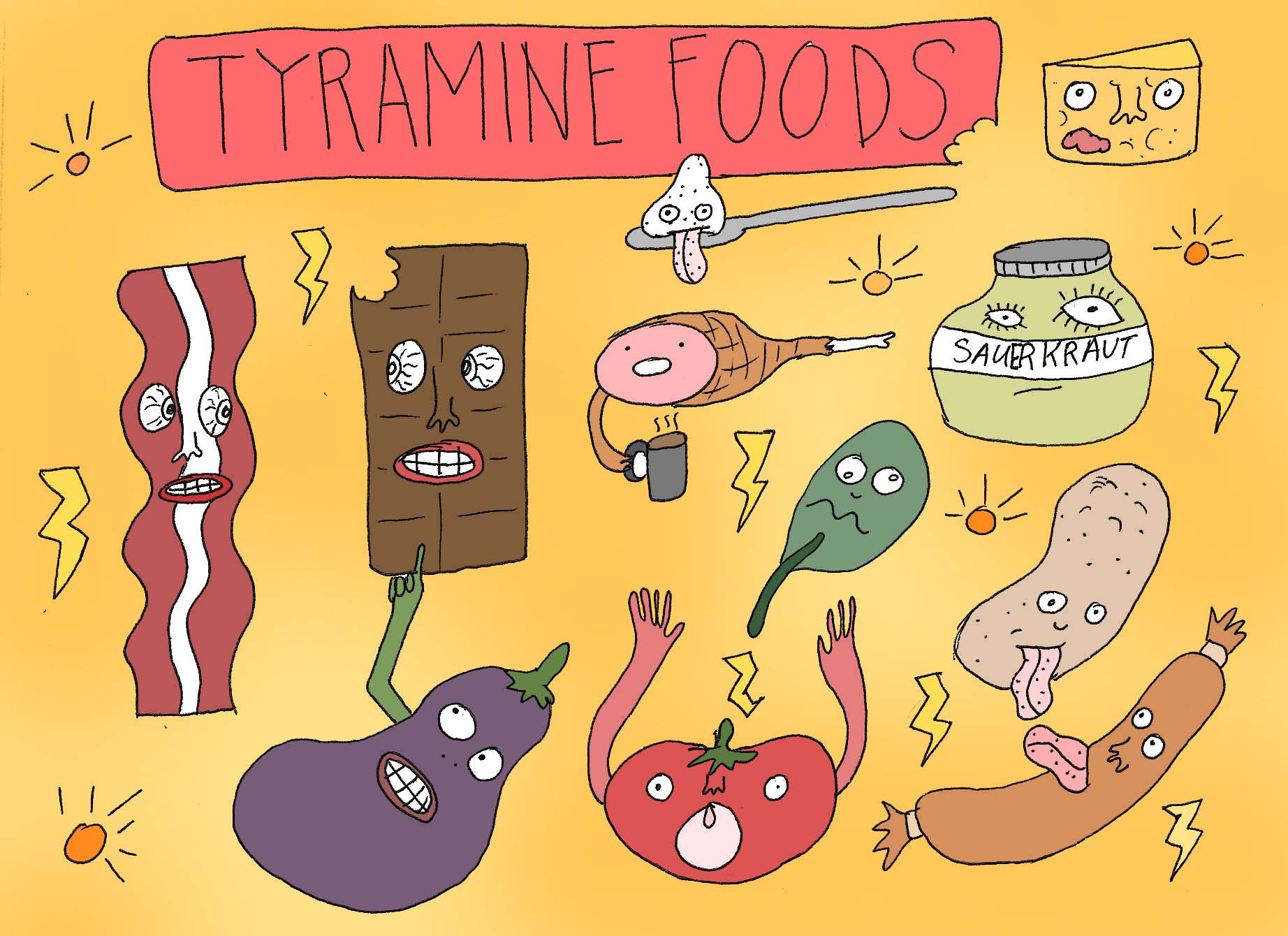 4-tryaminefood_edited-1