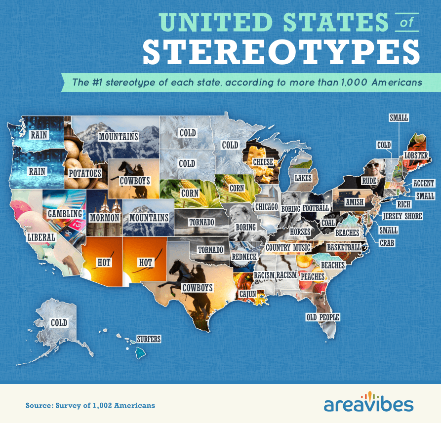 areavibes-stereotypes_final_1