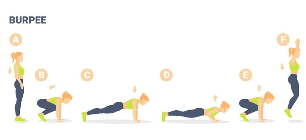 illustration-of-burpees