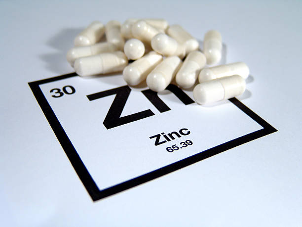 zinc-supplements-on-their-periodic-table-square