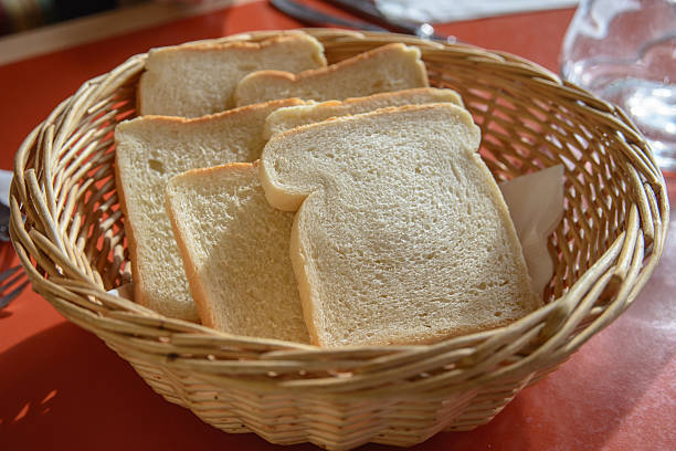 slices-bread-in-basket-on-the-table