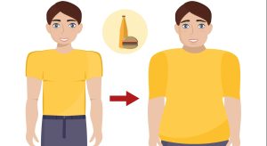 weight-gain-concept-free-vector-2