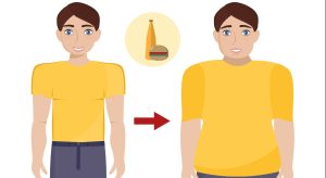 weight-gain-concept-free-vector