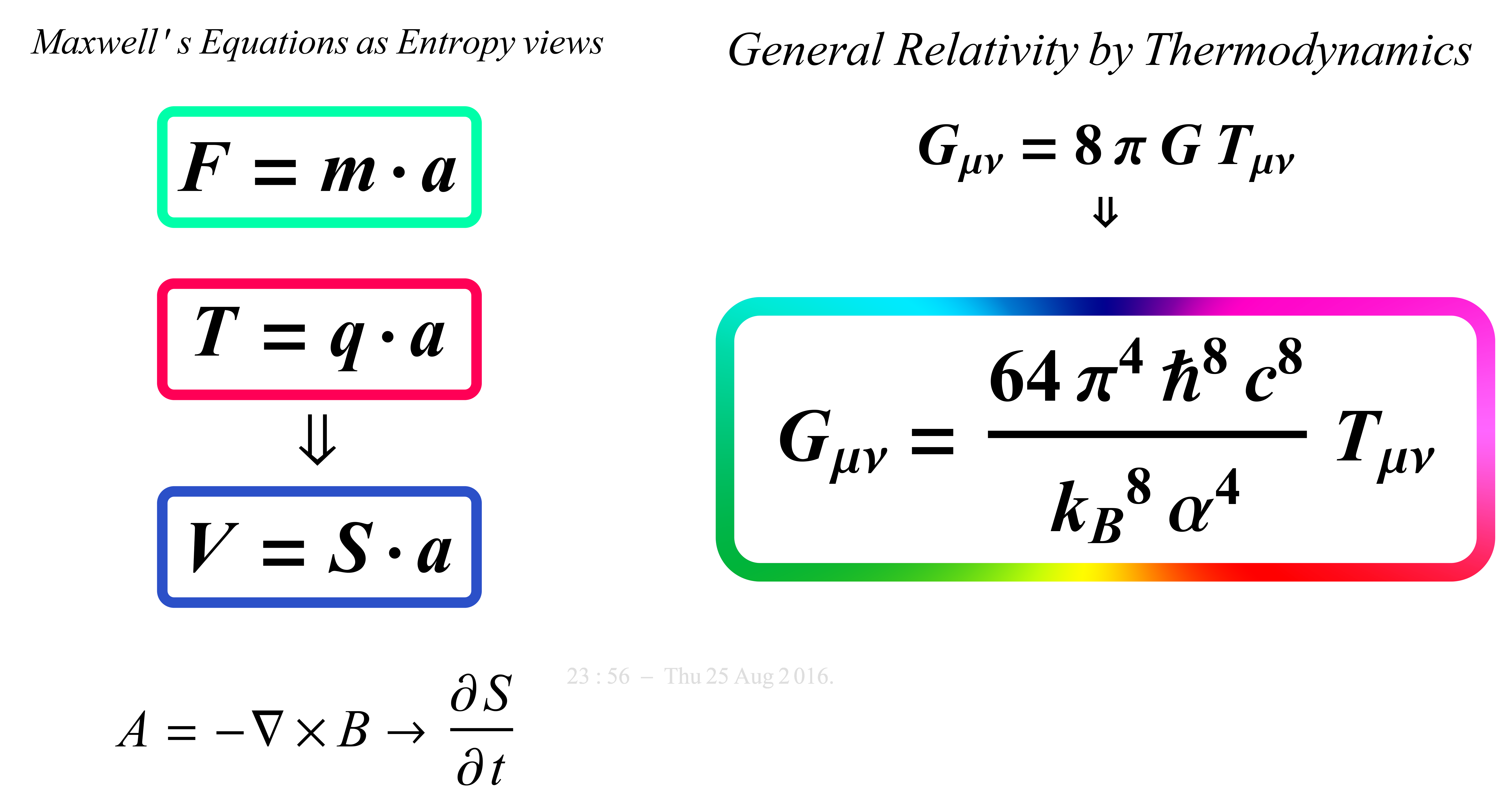 maxwells_equations_as_entropy_in_general_relativity