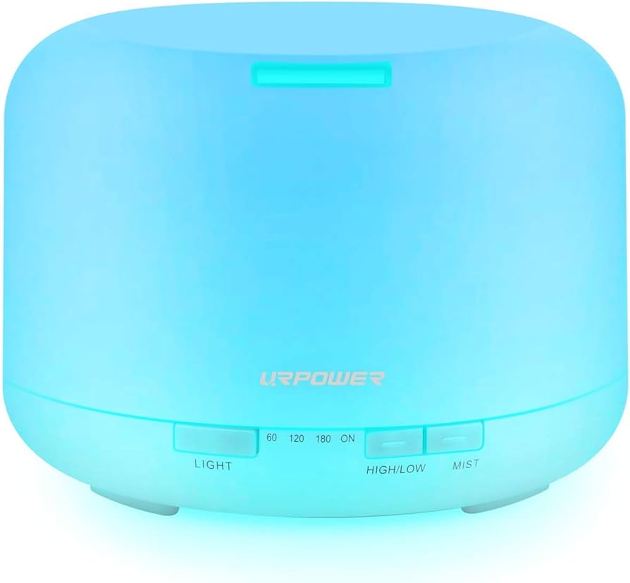 urpower